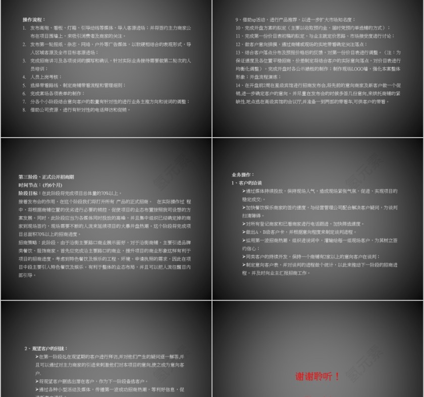 房地产商业营销策划报告PPT第15张