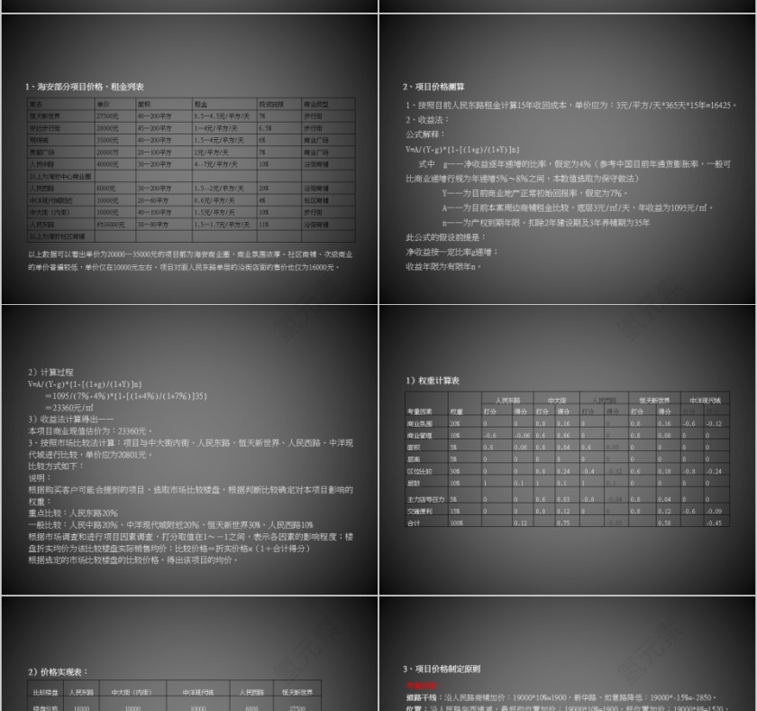 房地产商业营销策划报告PPT第10张
