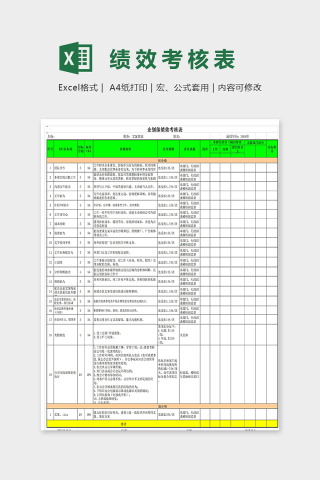 专业公司企划专员考核表excel模板