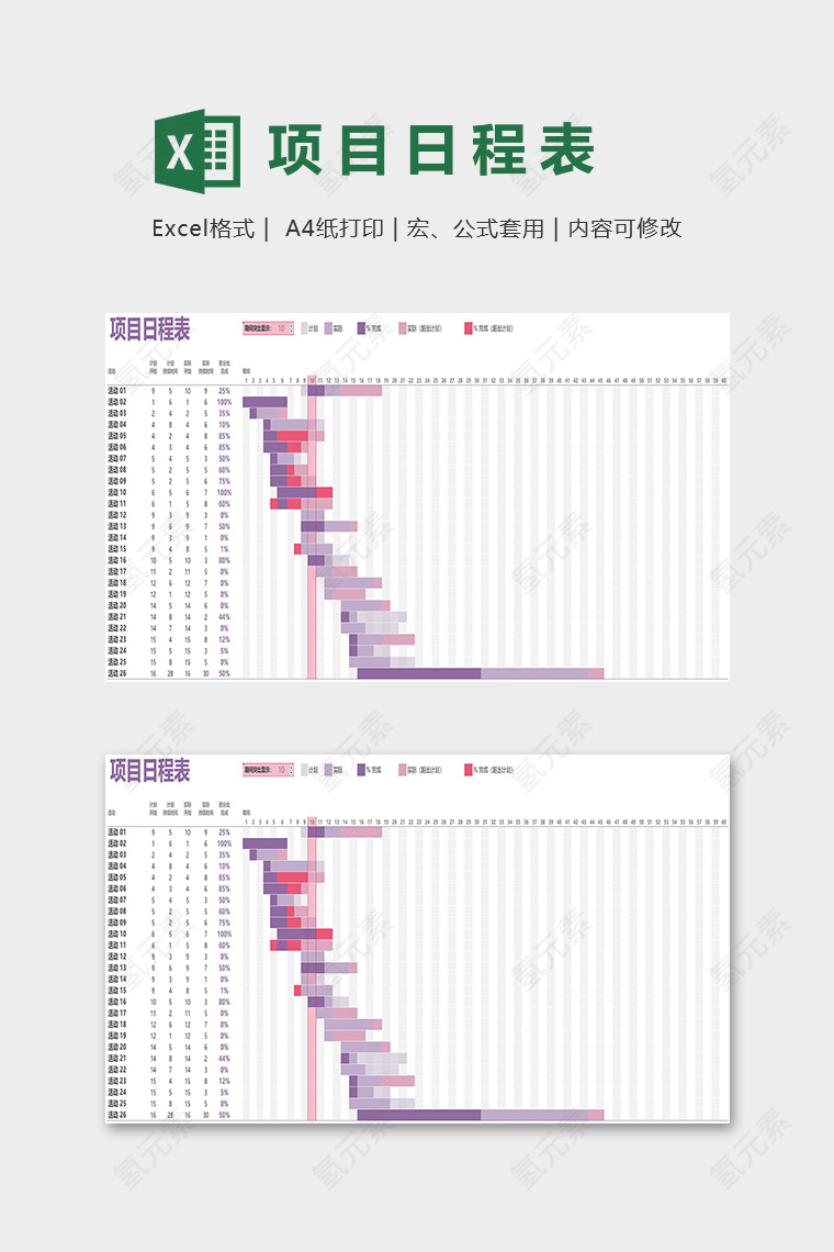 专业高端甘特图项目日程表模版