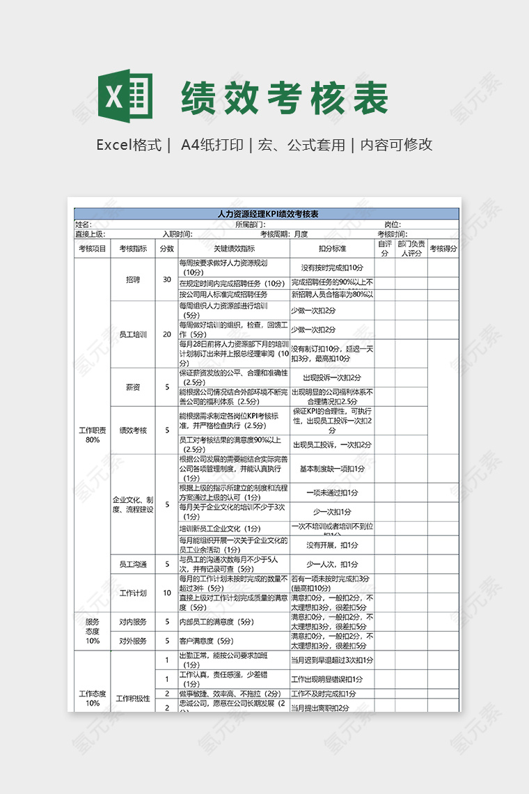 蓝白配色绩效考核表excel模板