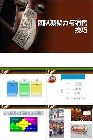 团队凝聚力与销售技巧销售团队管理培训PPT模板