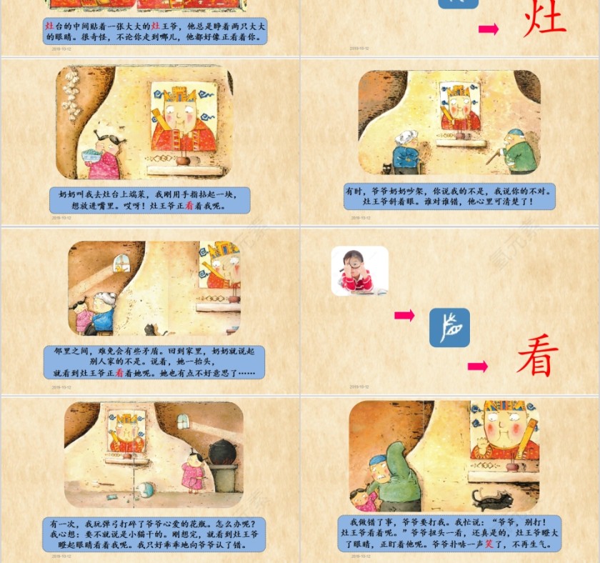 特色识字18——灶王爷幼小衔接教学课件PPT模板第3张