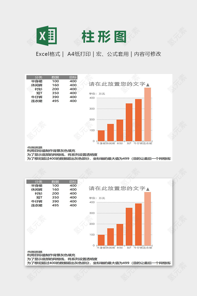 产品销售数据统计超过绘图区柱形图excel模板