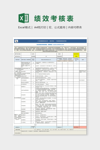 管理高层综合类绩效考核表excel模板