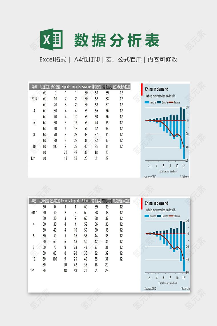 创意数据精美清晰模版