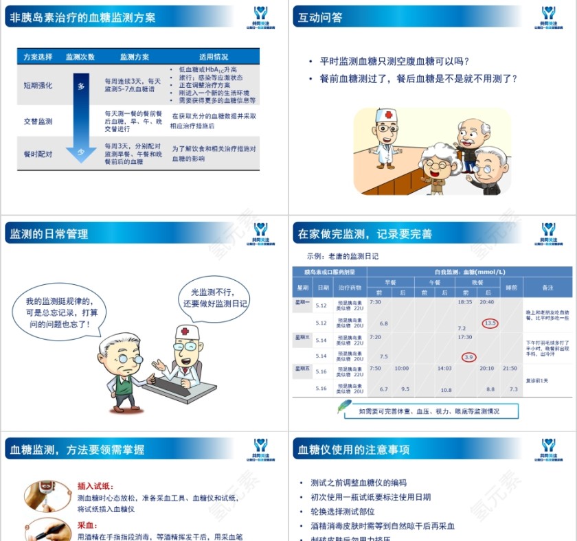 糖尿病教育监测病情控制的风向标ppt模板第5张