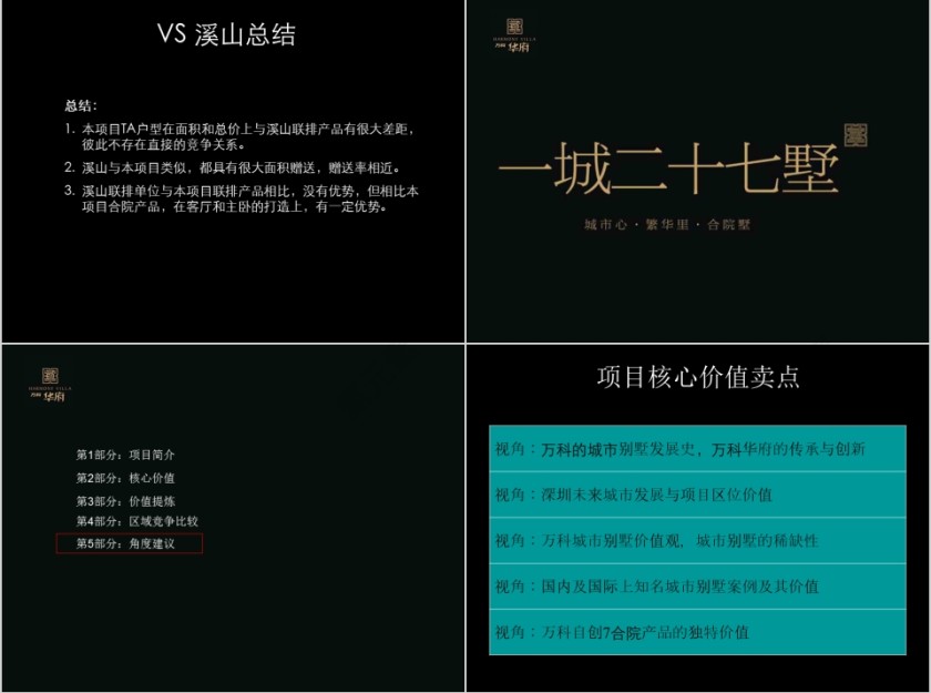 房地产别墅详细核心价值 ppt第11张