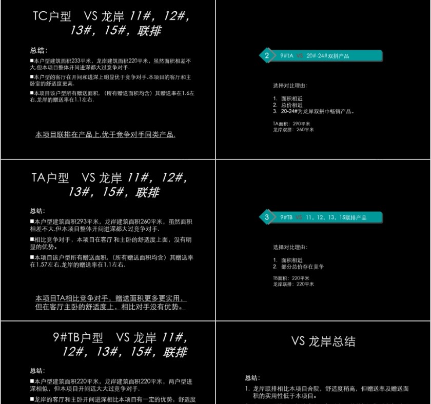 房地产别墅详细核心价值 ppt第9张