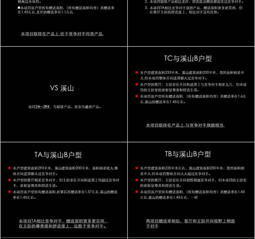 房地产别墅详细核心价值 ppt第10张