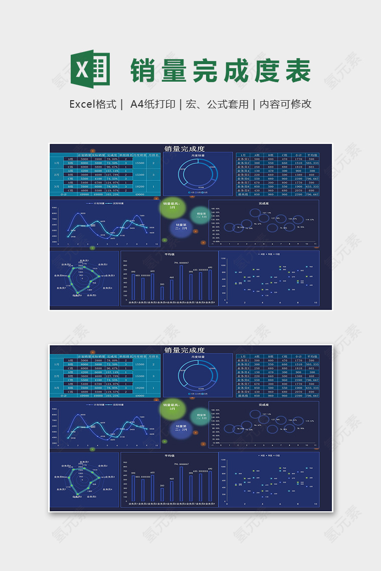 科技风产品计划销量完成度excel模版