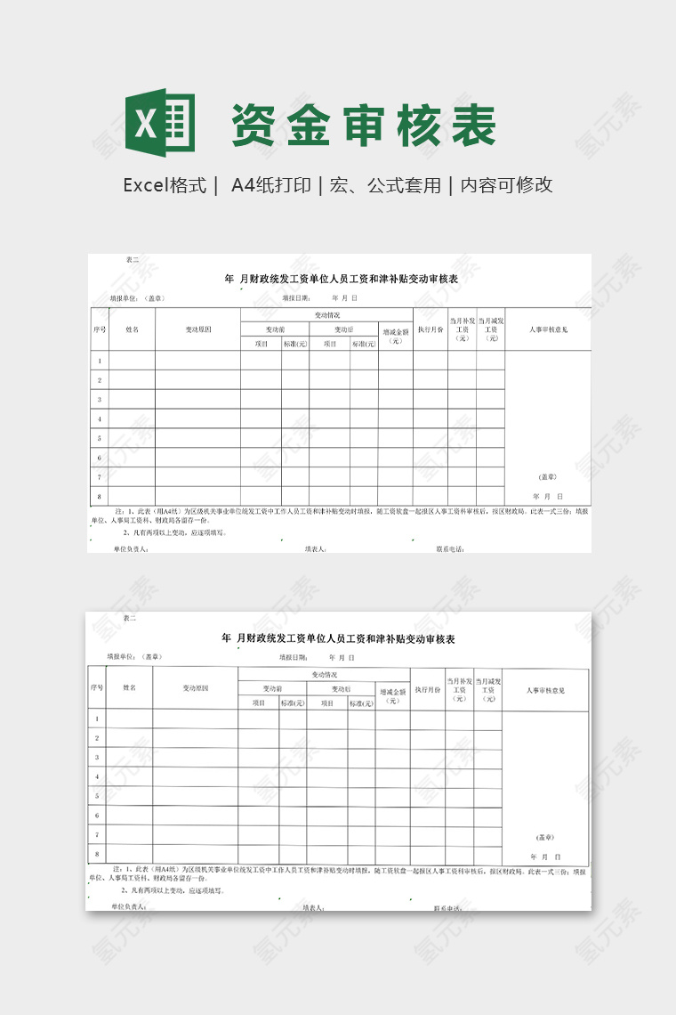单位人员工资和津贴变动审核表