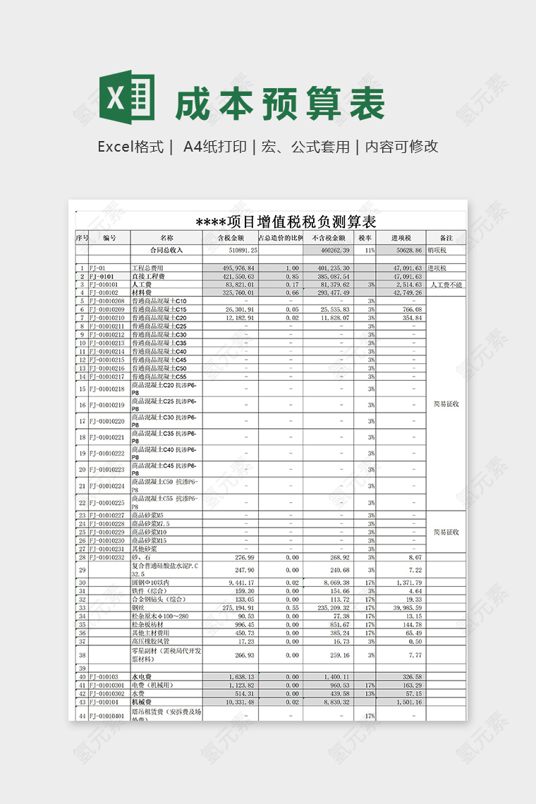 工程项目程本预算测算表