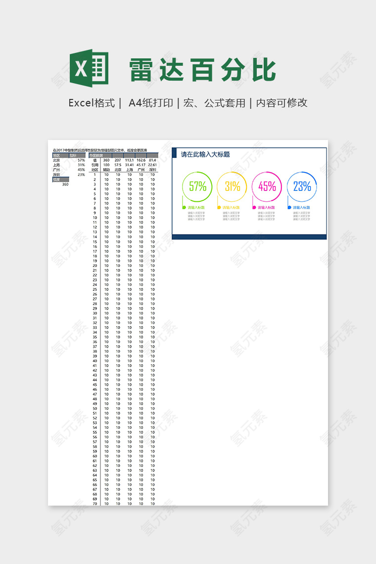 数据可视化雷达百分比图表excel模板