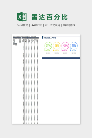 数据可视化雷达百分比图表excel模板