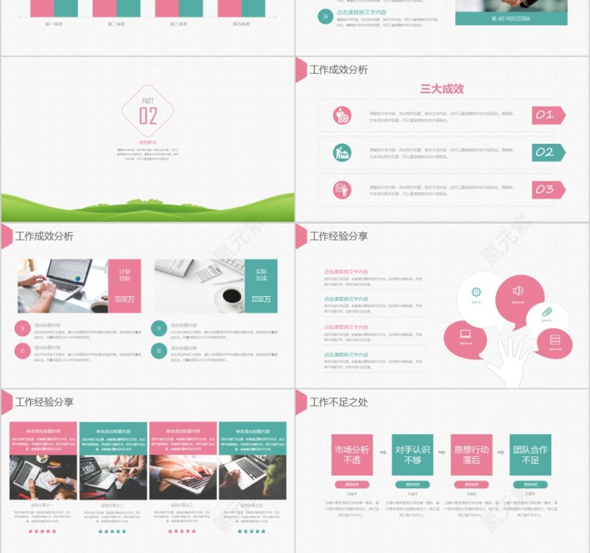 2019年终总结暨述职报告PPT第3张