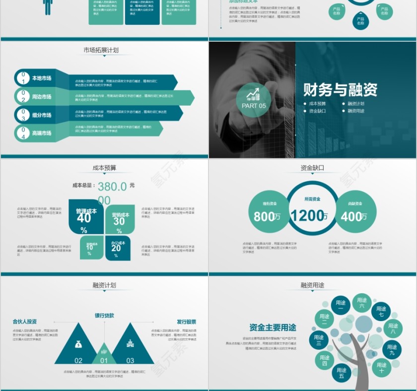 深绿色简约大气商业计划书第6张