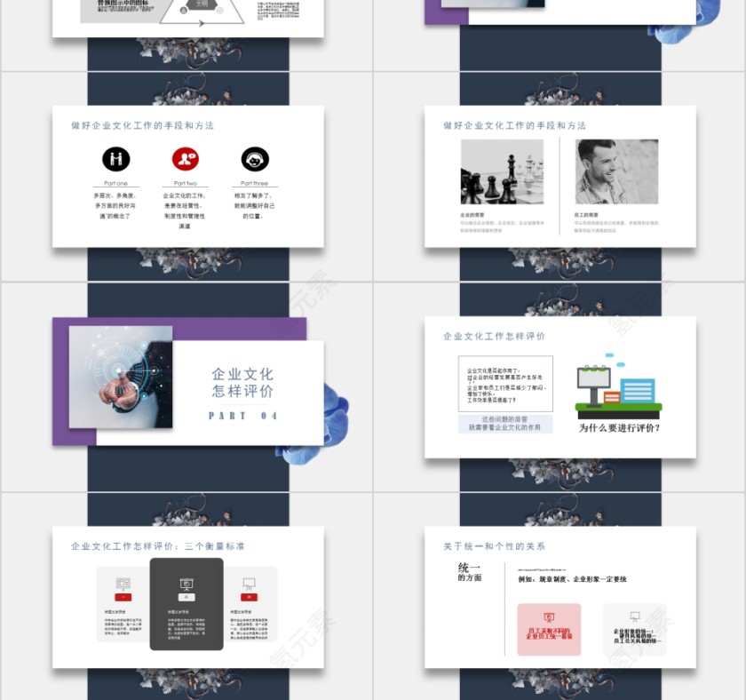企业文化介绍动态PPT模板第3张