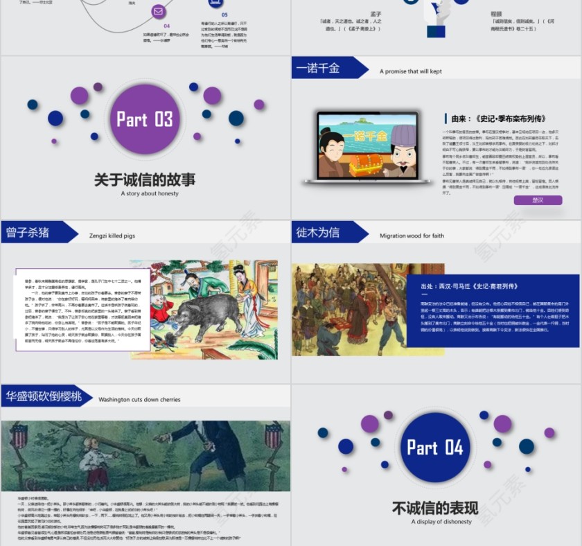 道德讲堂之诚信主题班会第3张