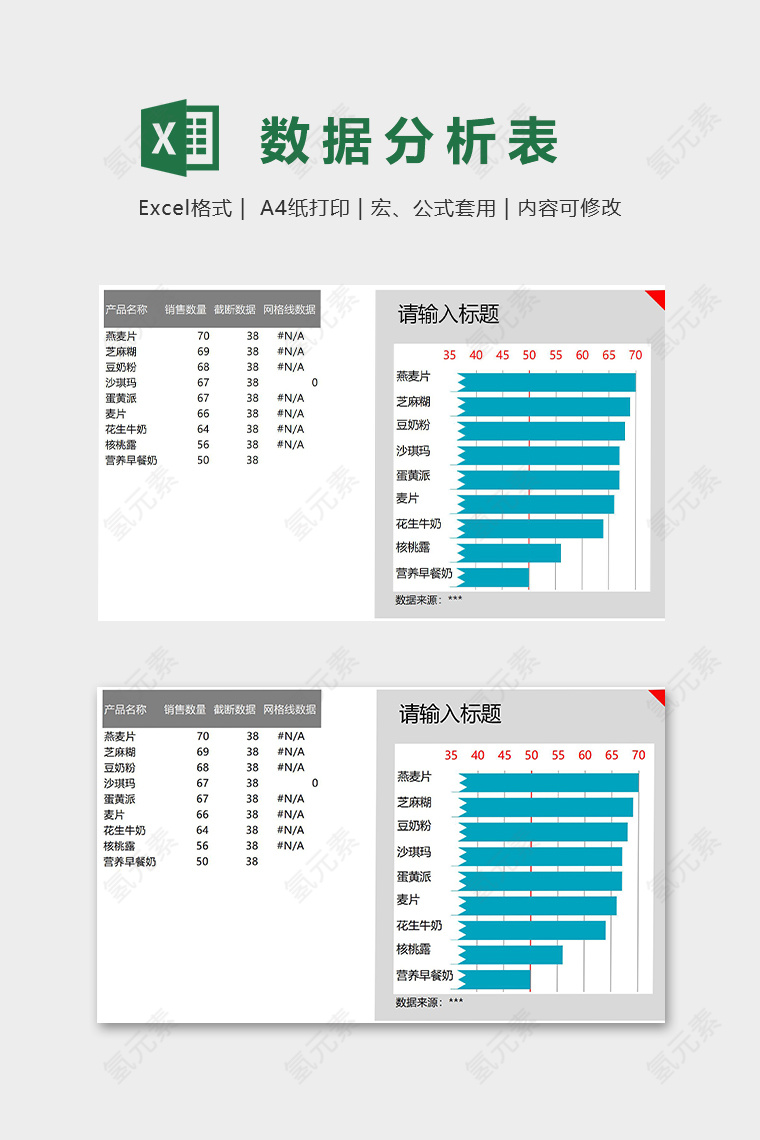 食品创意数据分析统计图表