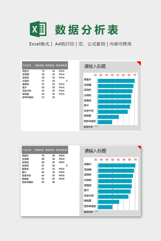 食品创意数据分析统计图表