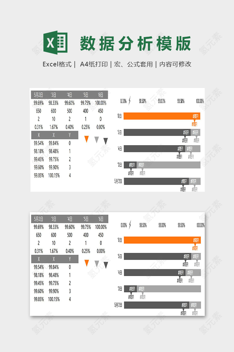 销售情况统计分析模版