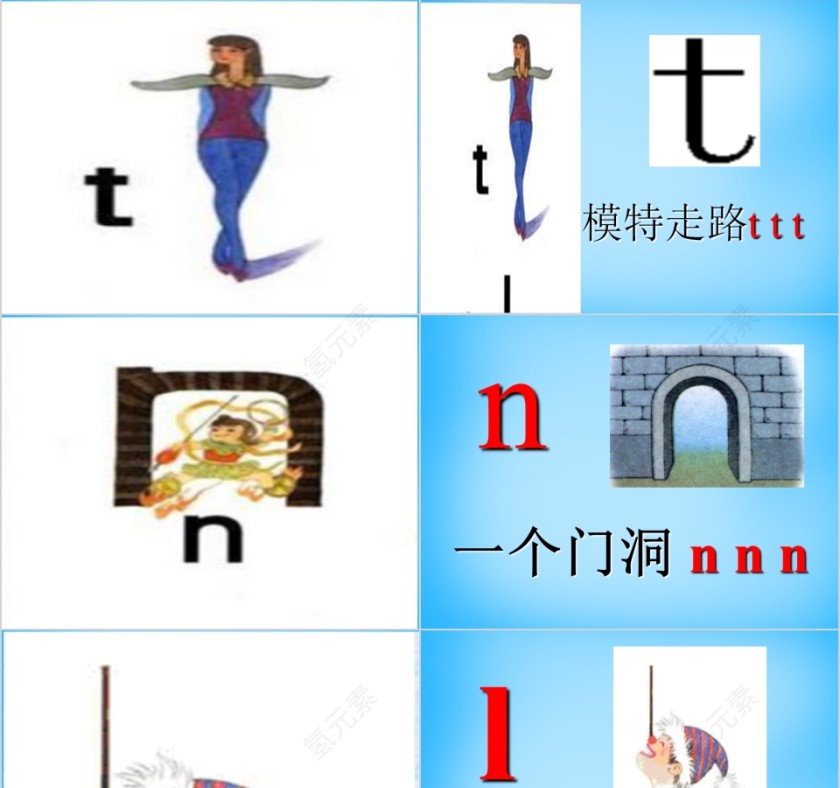 小学生汉语文拼音PPT课件 第3张