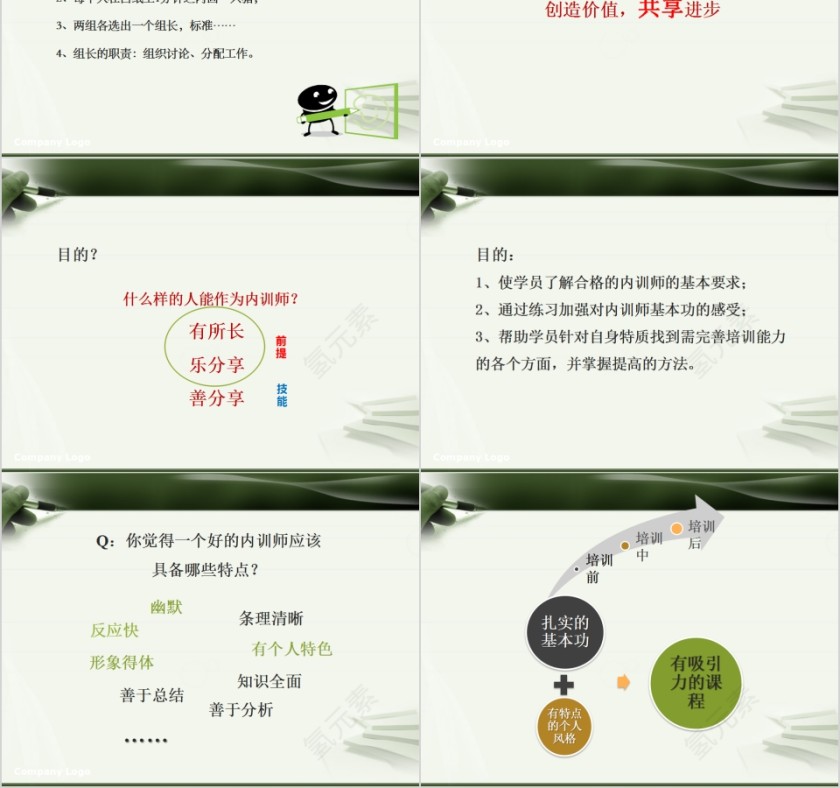 内训师那些公开的秘密内训师培训PPT课件  第2张