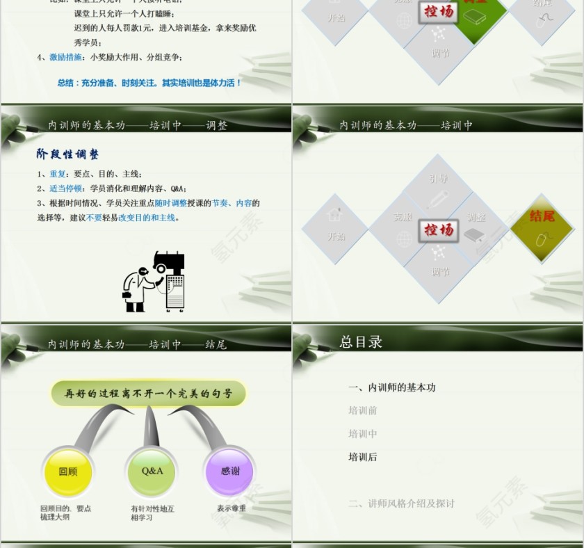 内训师那些公开的秘密内训师培训PPT课件  第12张