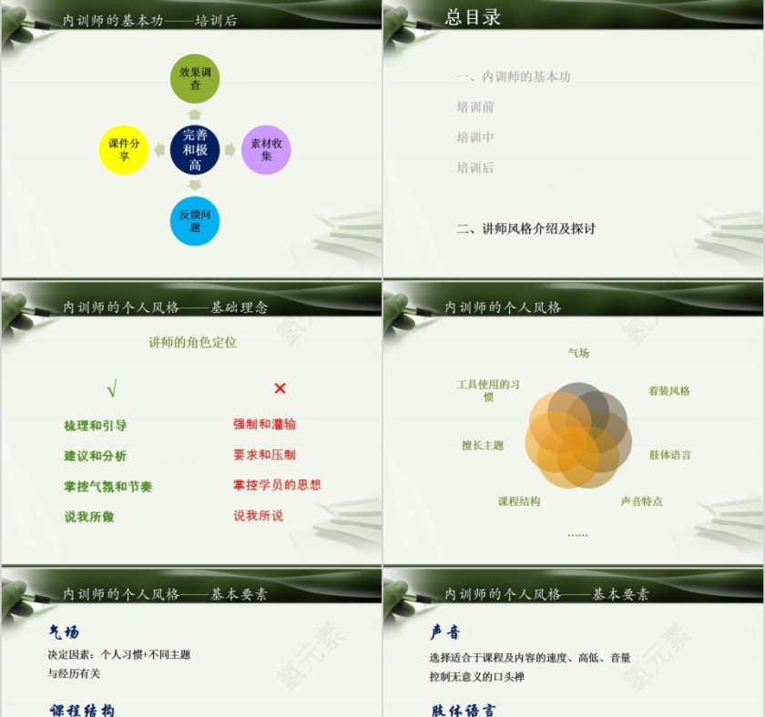 内训师那些公开的秘密内训师培训PPT课件  第13张