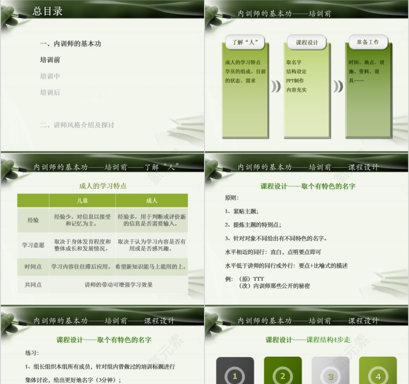 内训师那些公开的秘密内训师培训PPT课件  第3张