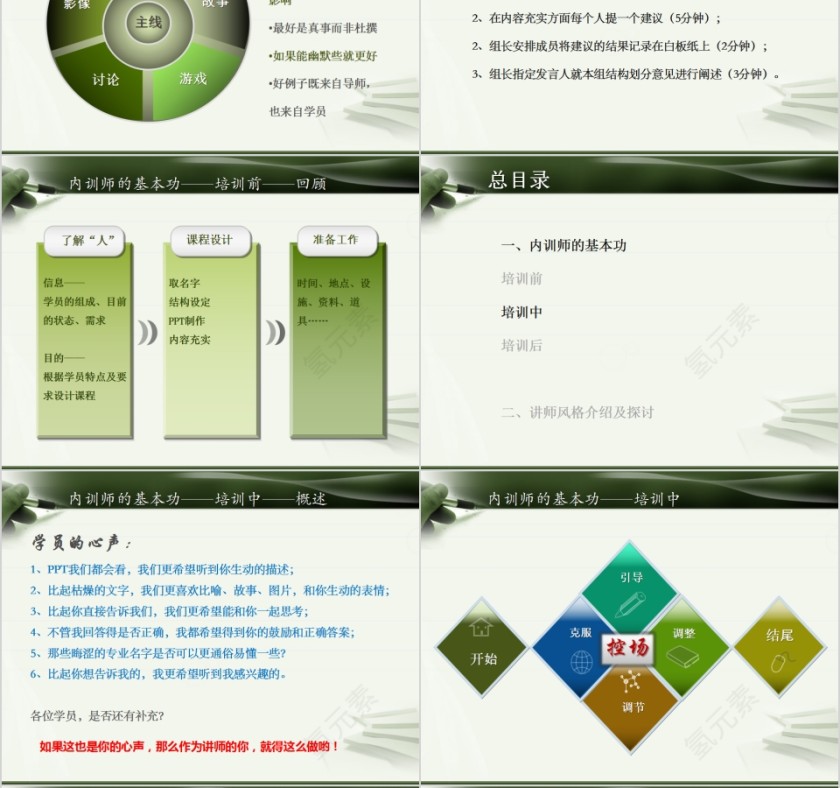 内训师那些公开的秘密内训师培训PPT课件  第6张