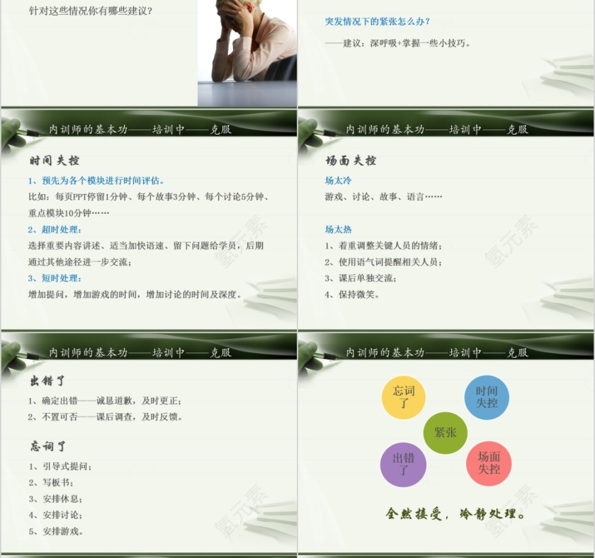 内训师那些公开的秘密内训师培训PPT课件  第8张