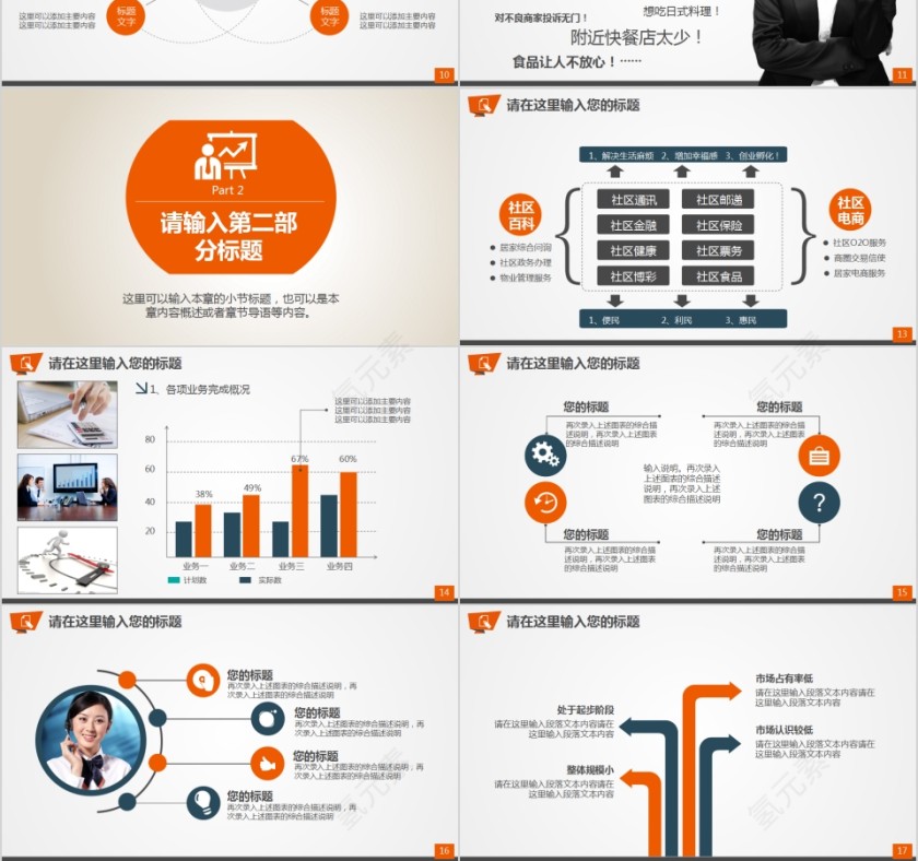 财务预算PPT模板  第3张