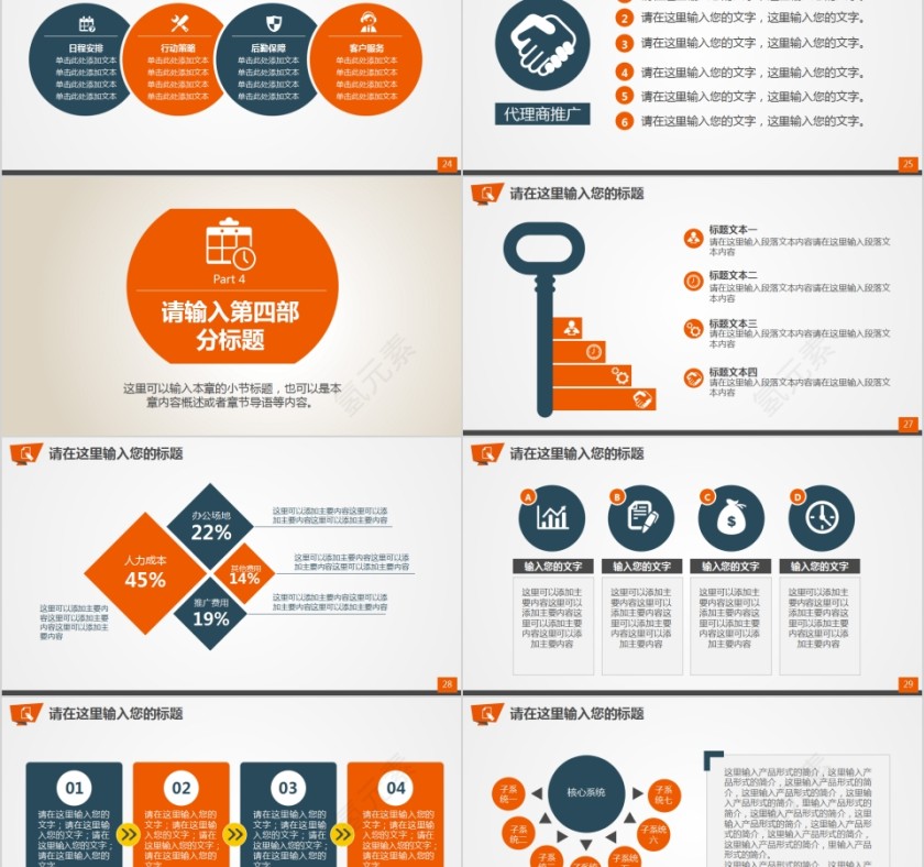 财务预算PPT模板  第5张