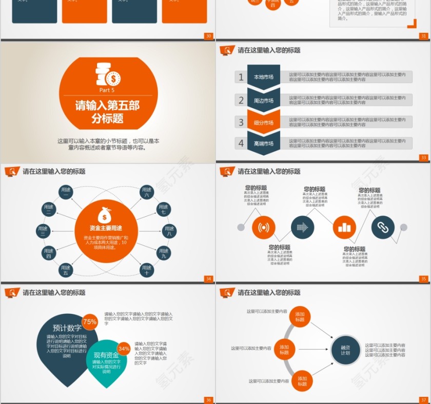 财务预算PPT模板  第6张
