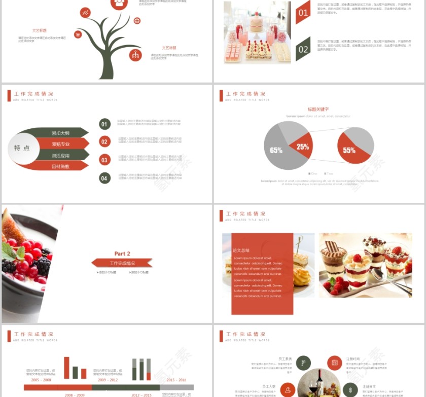 品牌糕点甜品PPT模板美食中餐饮PPT模板 第2张