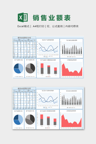 销售业绩图表分析模版