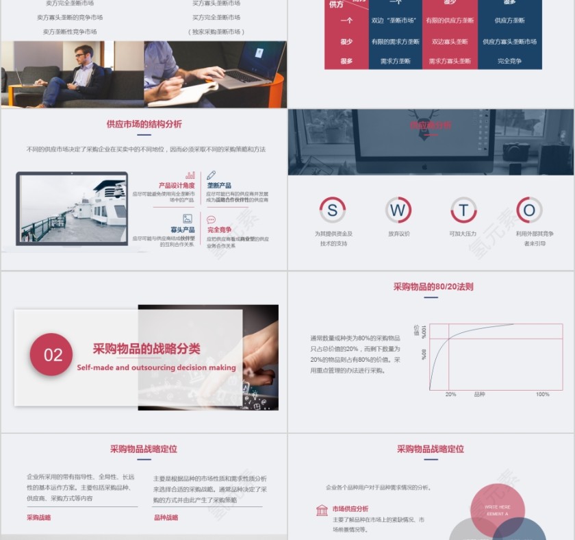 时尚创意风格企业采购培训PPT模板第2张