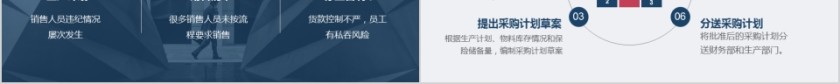 时尚创意风格企业采购培训PPT模板第6张
