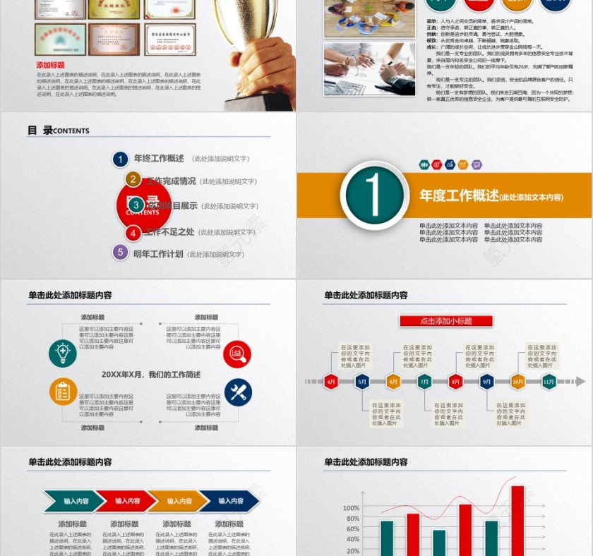 彩色简约20xx财务总结报告ppt第2张