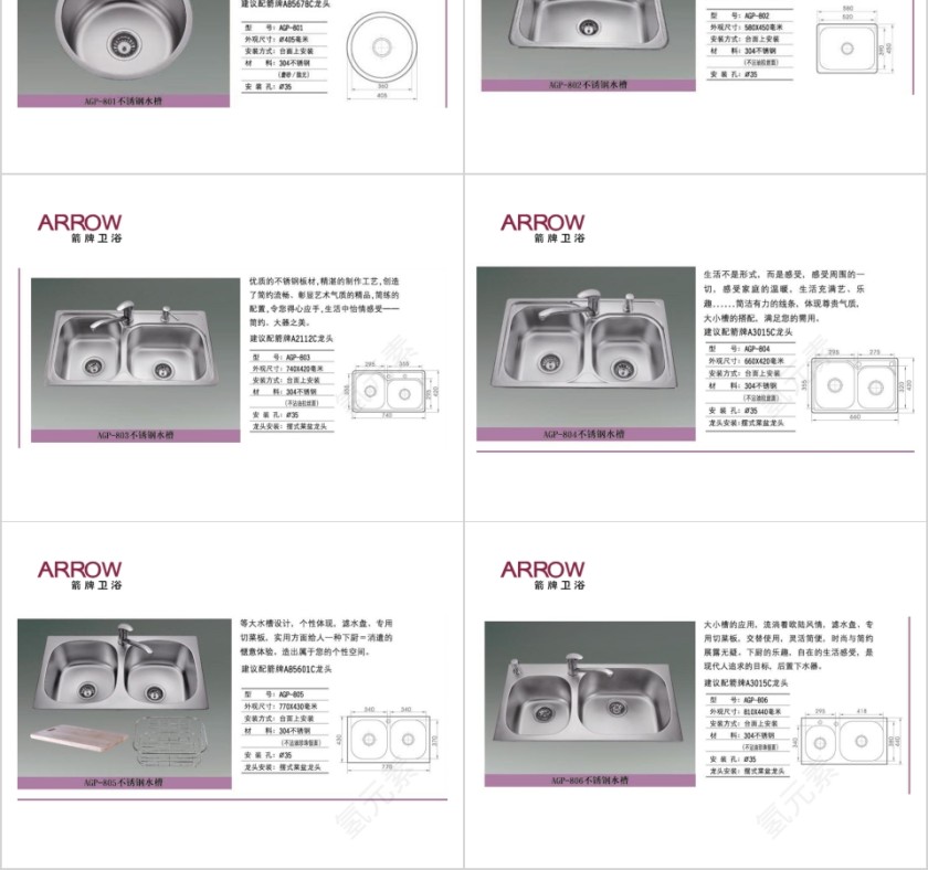 不锈钢盆系列PPT第2张