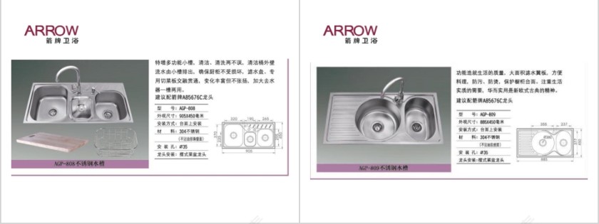 不锈钢盆系列PPT第3张