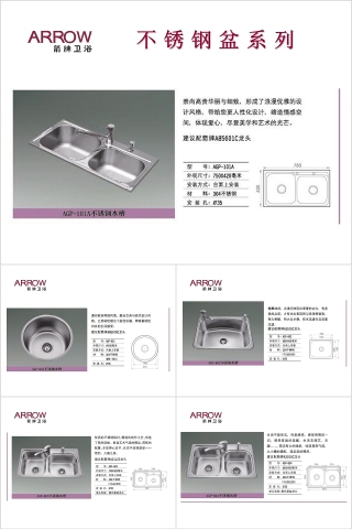 不锈钢盆系列PPT