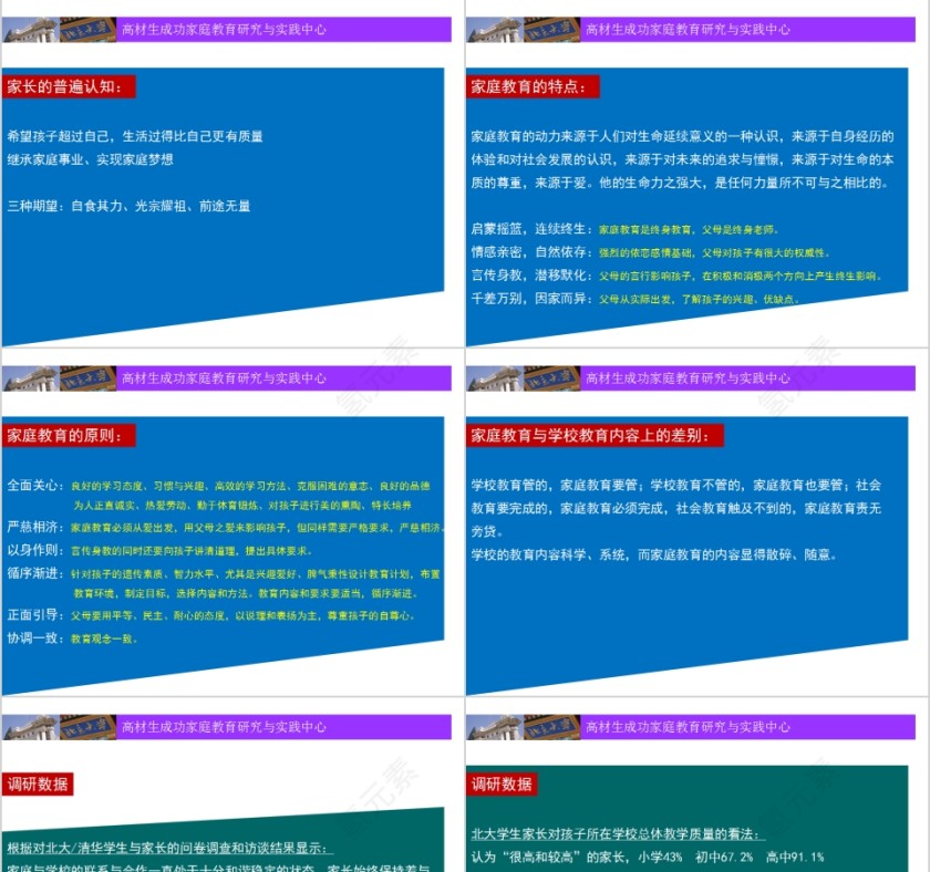 成功家庭教育课程家庭教育与学校教育的合作第3张