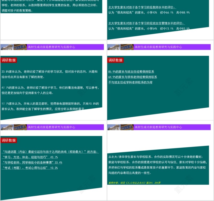 成功家庭教育课程家庭教育与学校教育的合作第4张