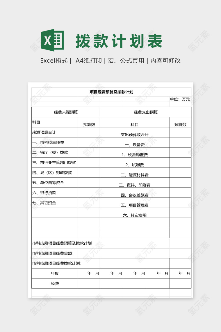 项目经费预算及拨款计划表excel模板