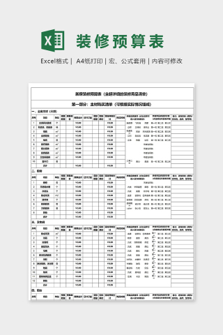 详细专业新房装修预算表excel模板