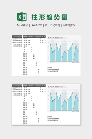 小清新精美柱形折线趋势图Excel