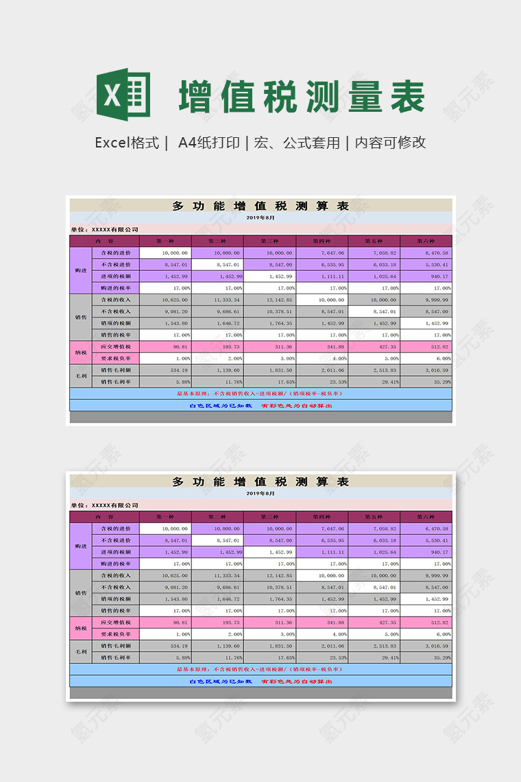 多功能增值税测量表Excel表格模板